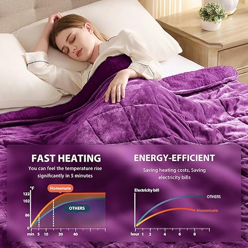 Vista 172 de Homemate Manta térmica eléctrica de 50 x 60 pulgadas, manta térmica de 1/2/4/6/8 horas de apagado automático, 10 niveles de calor, protección contra