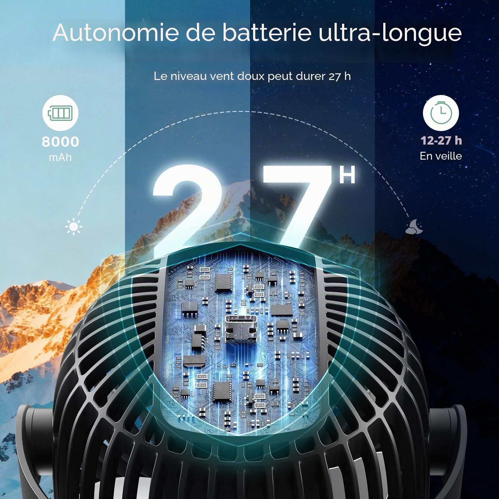 momcozy 8000mAh Ventilateur de Poussette Portable, Batterie de 27 Heures, Rotation Détachable à 4 Vitesses à 360 °, Veilleuse,Ventilateur de Rechargeable par USB,Voyage, Siège, Chambre (noir clair)