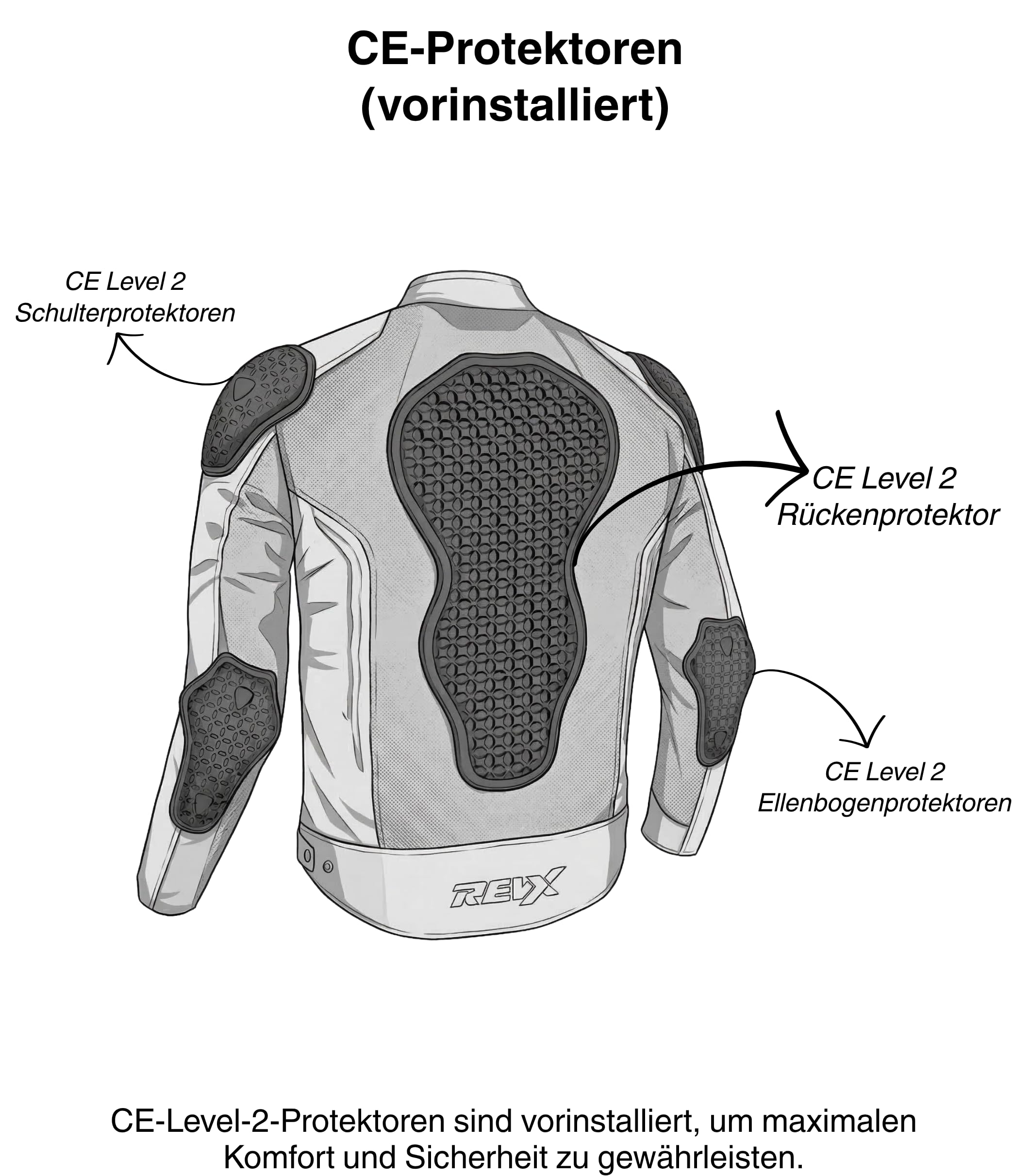 REVX Sommer Motorradjacke Herren mit CE Protektoren | Ultra Belüftet Leichte Sommerjacke mit Rückenprotektor