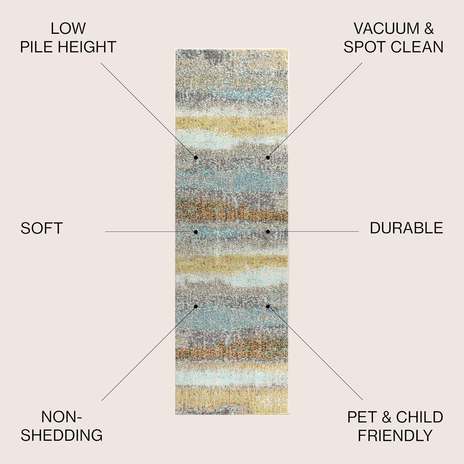 JONATHAN Y Modern Abstract Vintage Cream/Yellow Runner Rug, 2x8, Contemporary POP, Transitional, Easy-Cleaning for Living Room, Bedroom, Kitchen, Pet Friendly, Non-Shedding (CTP105A-28)