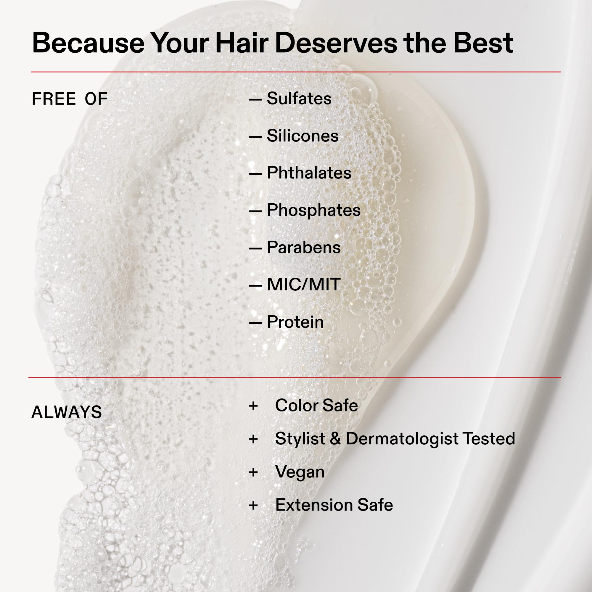 Olaplex Nº.4 FINE Bond Maintenance Shampoo