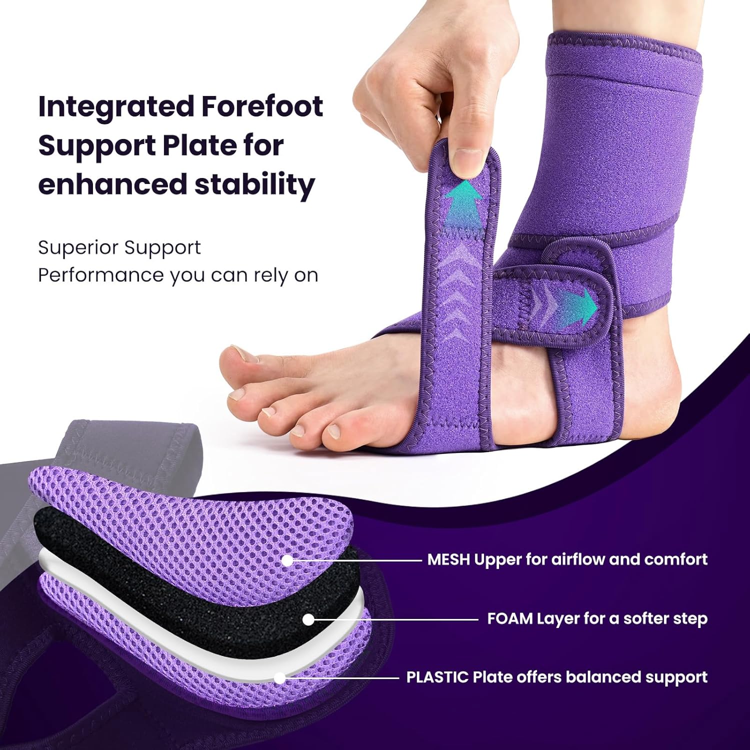 Welnove Drop Foot Brace with Arch Support, AFO Ankle Brace for Walking, Relieves Instability of Lower Limbs by Foot Drop, MS, TBI, Spinal Cord Injury, Cerebral Palsy (Purple, Rigid Support)