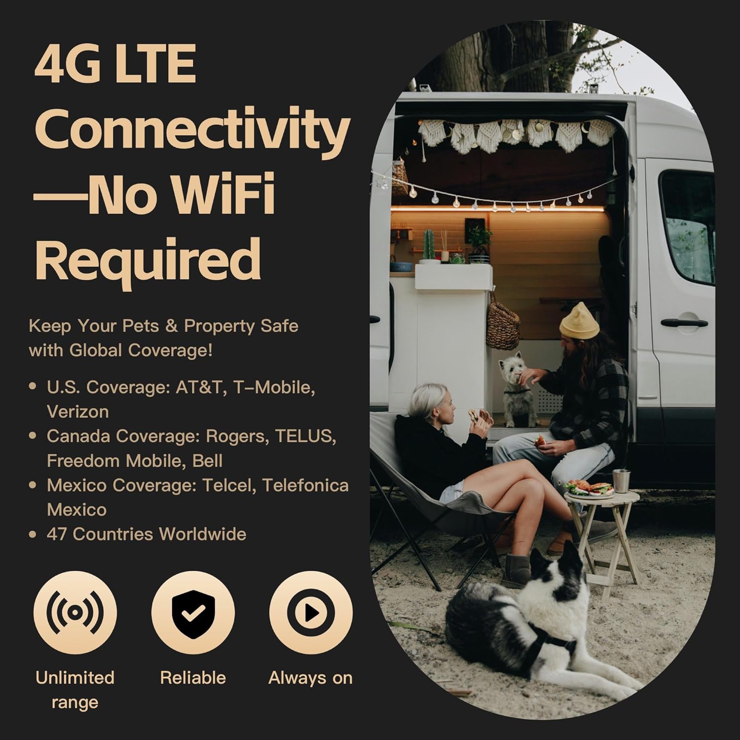 Cellular Temperature Monitor for RV Pet Safety – 4G Remote Temperature, Humidity & Power Outage Monitor for Vacation Home & Server Room | App Controlled | No WiFi | 2 Year Subscription Included