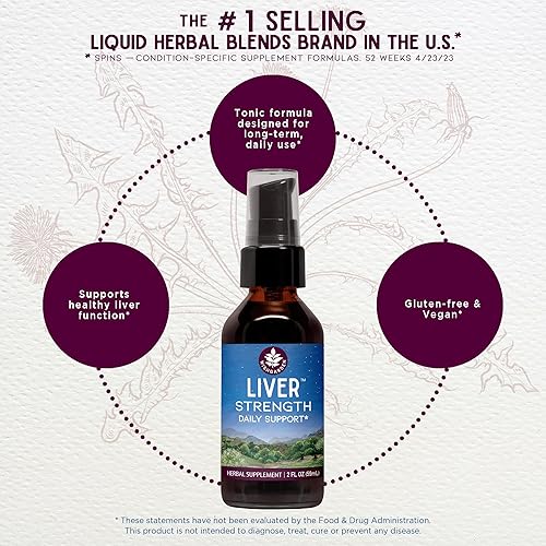 Miniatura 3 de WishGarden Tónico normalizador de fuerza hepática de hierbas  Suplemento de apoyo hepático diario de hierbas naturales con raíz de diente de león y