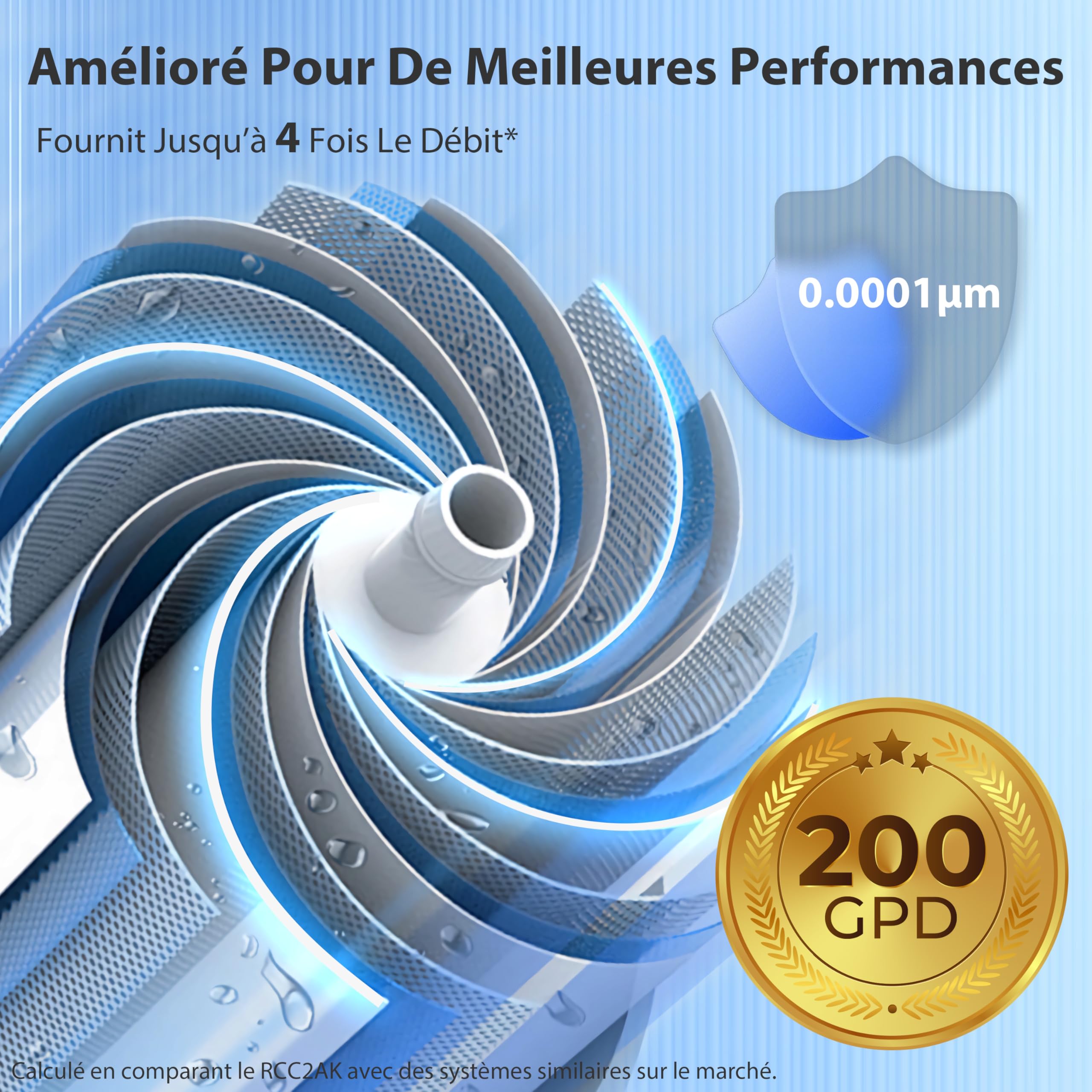 iSpring RCC2AK Osmose Inverse Domestique 6 Étapes 200GPD Filtre Alcalin pH+ | Capacité 200 GPD, sous Évier, Filtre de Reminéralisation Alcaline, Robinet Breveté pour Installation Facile