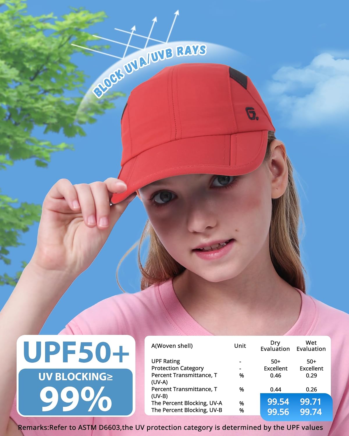GADIEMKENSD Kids Hat, Foldable Toddler Baseball Cap, UPF50+ Sun Protection, Lightweight Breathable Hats for Boys Girls 2-9Y