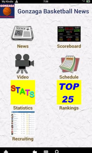 Gonzaga Basketball News(Kindle Tablet Edition)