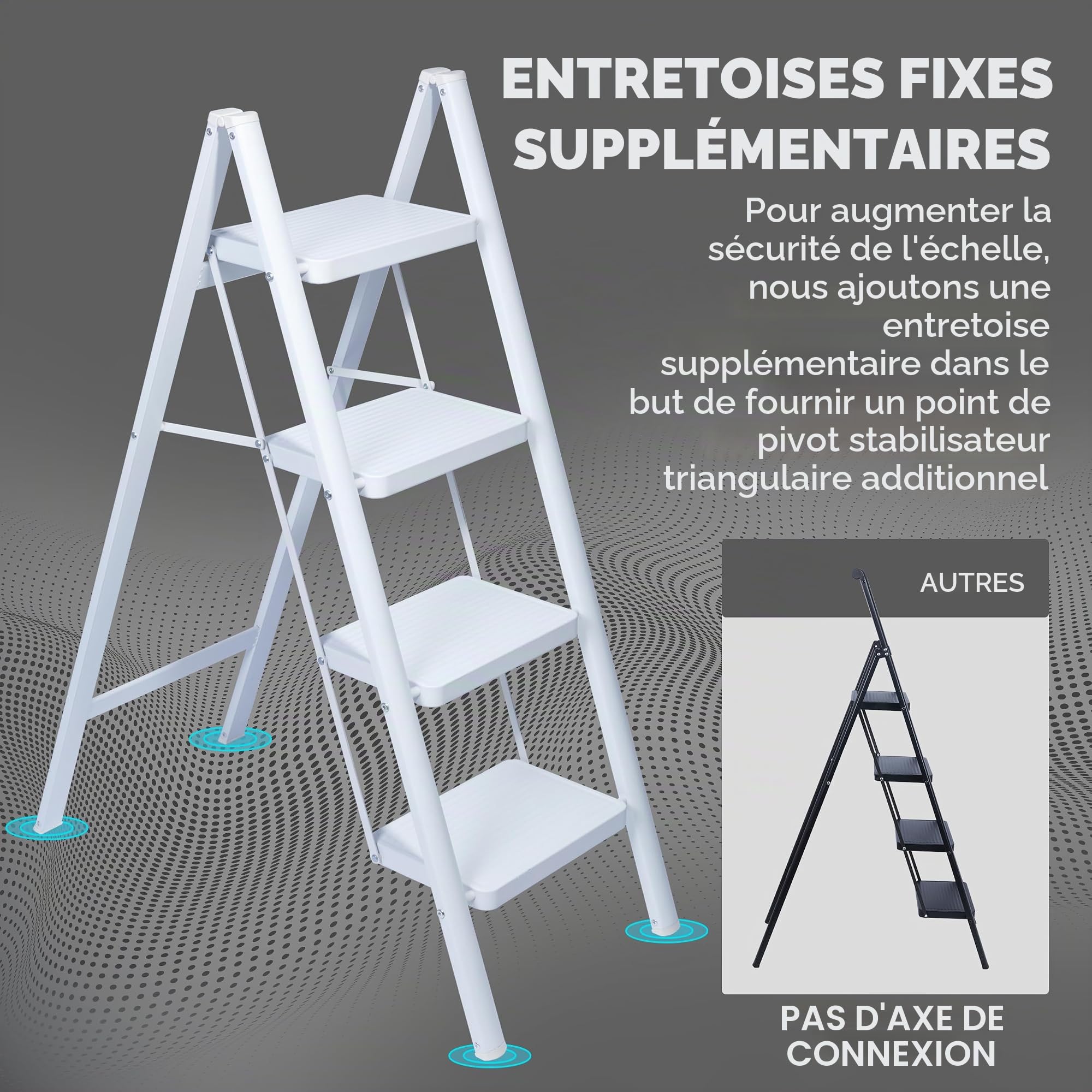 UZIRO Escabeau Pliable 3 Marches, Échelle de Sécurité avec Pieds Antidérapants, Tabouret de Step Idéal pour Maison, Cuisine, Bureau, Ladders Design Compact et Durable (Blanc, 3 Marches)