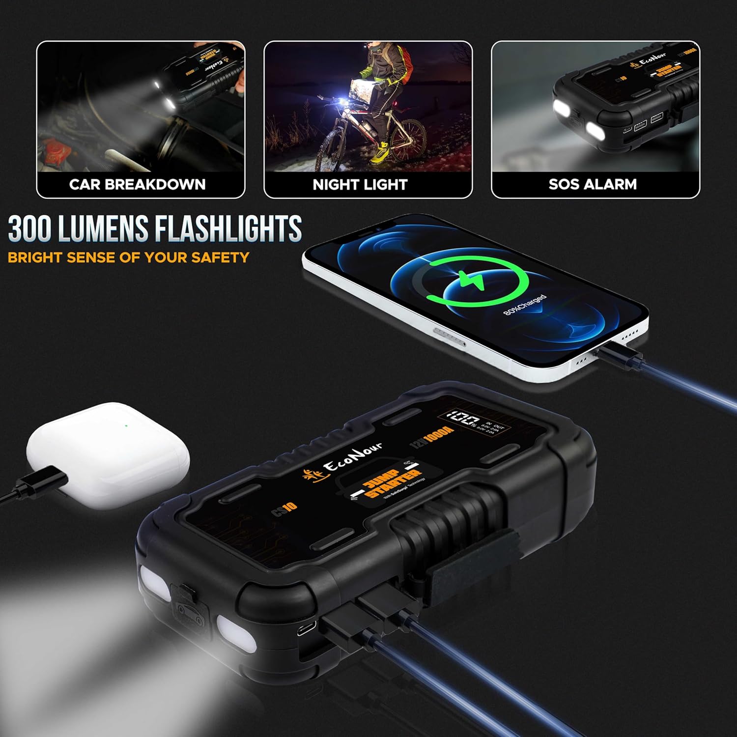 EcoNour Jump Starter Showdown: 1600A Peak, LED Light, & Diesel Compatibility (When the Roads Run Cold)