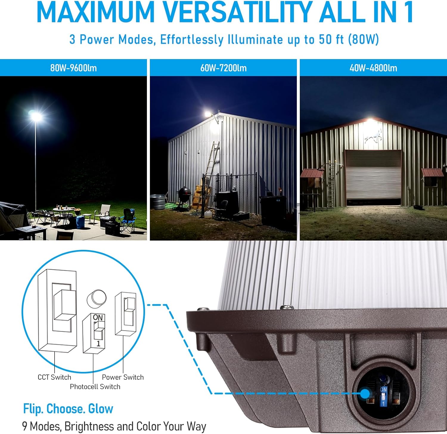 Image showing the light's versatility with wattage and CCT switches