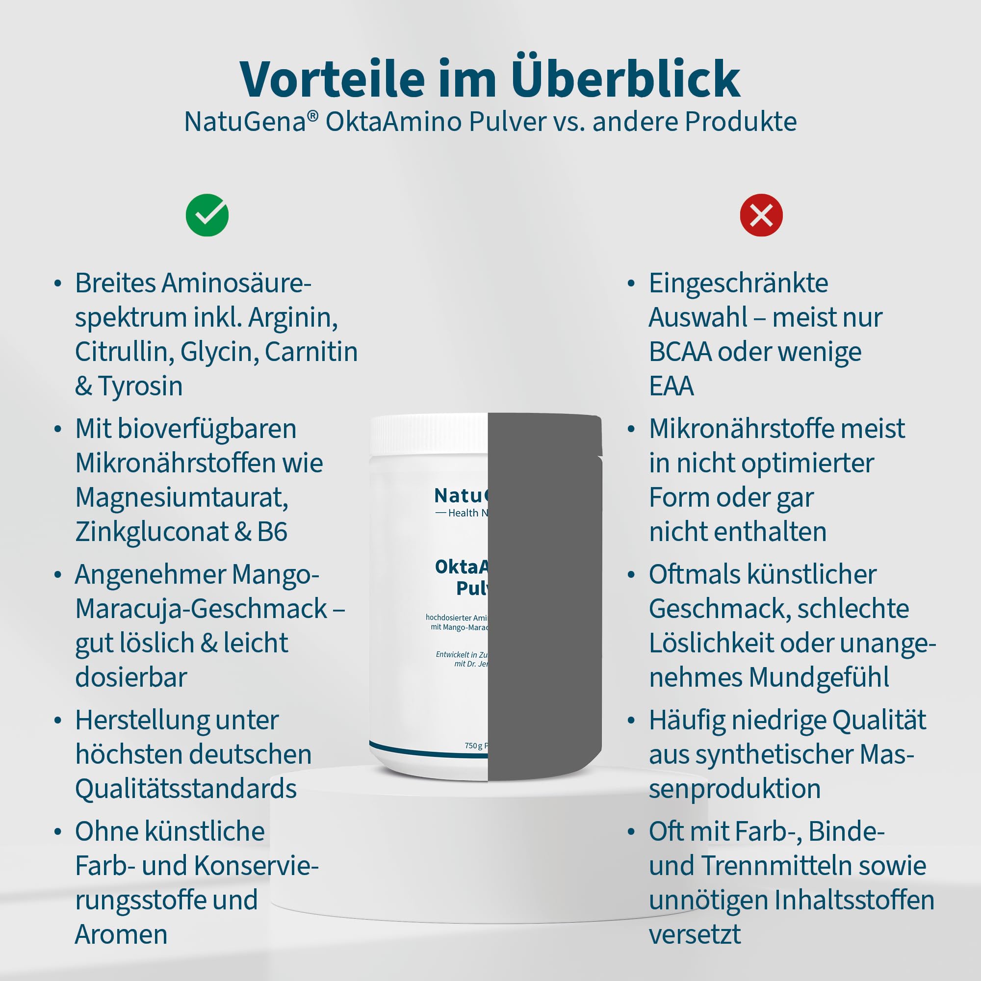 NatuGena OktaAmino Pulver, hochdosierter MAP-Komplex mit allen acht essenziellen Aminosäuren, Aminosäuren-Komplex mit hoher Bioverfügbarkeit, Magnesium, Zink und Vitamin B6, 750 g (30 Tage Packung)