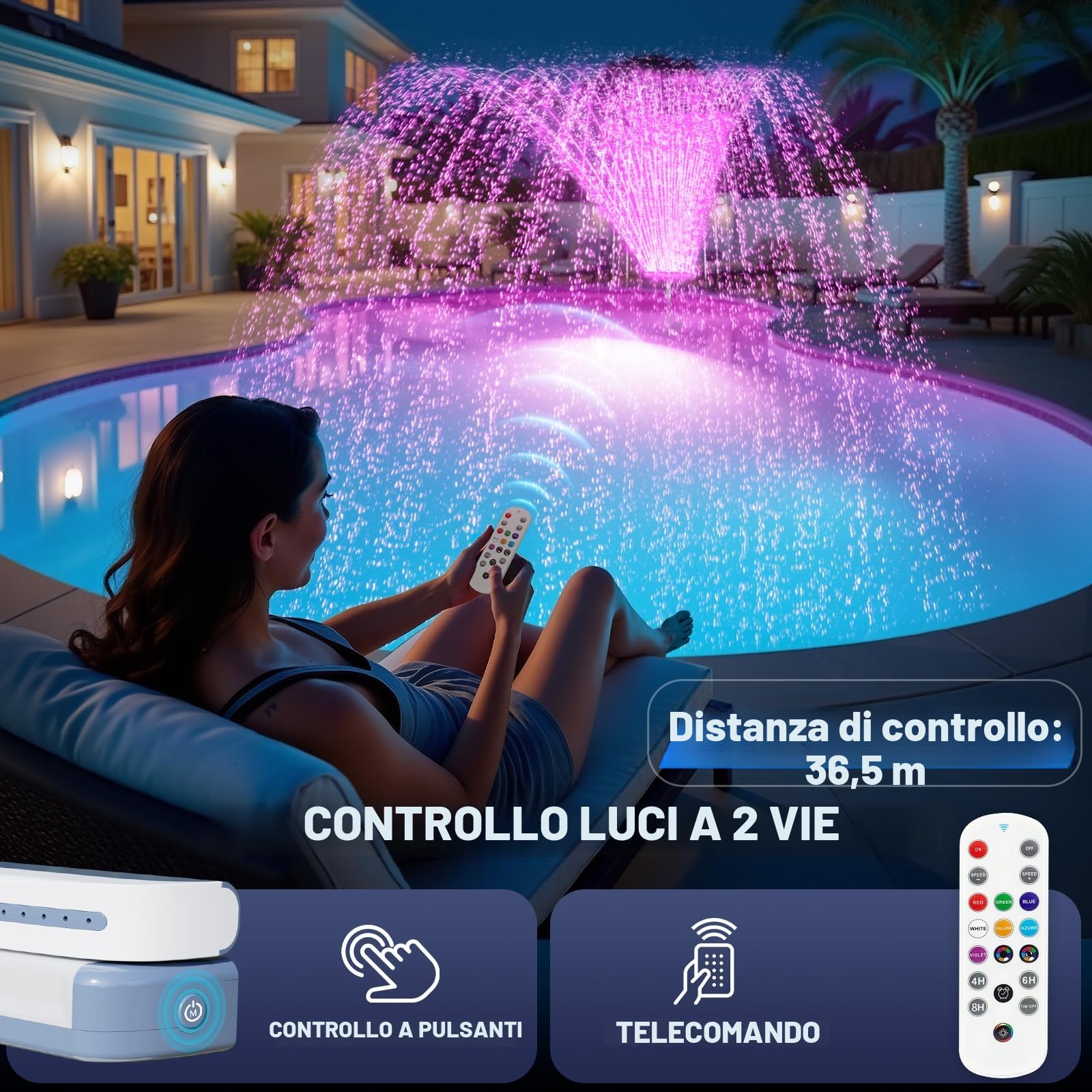 KingSom Cascata per piscina con luce LED, fontana con telecomando e bottoni, fontana per piscina all'aperto e piscina scavata-Viola