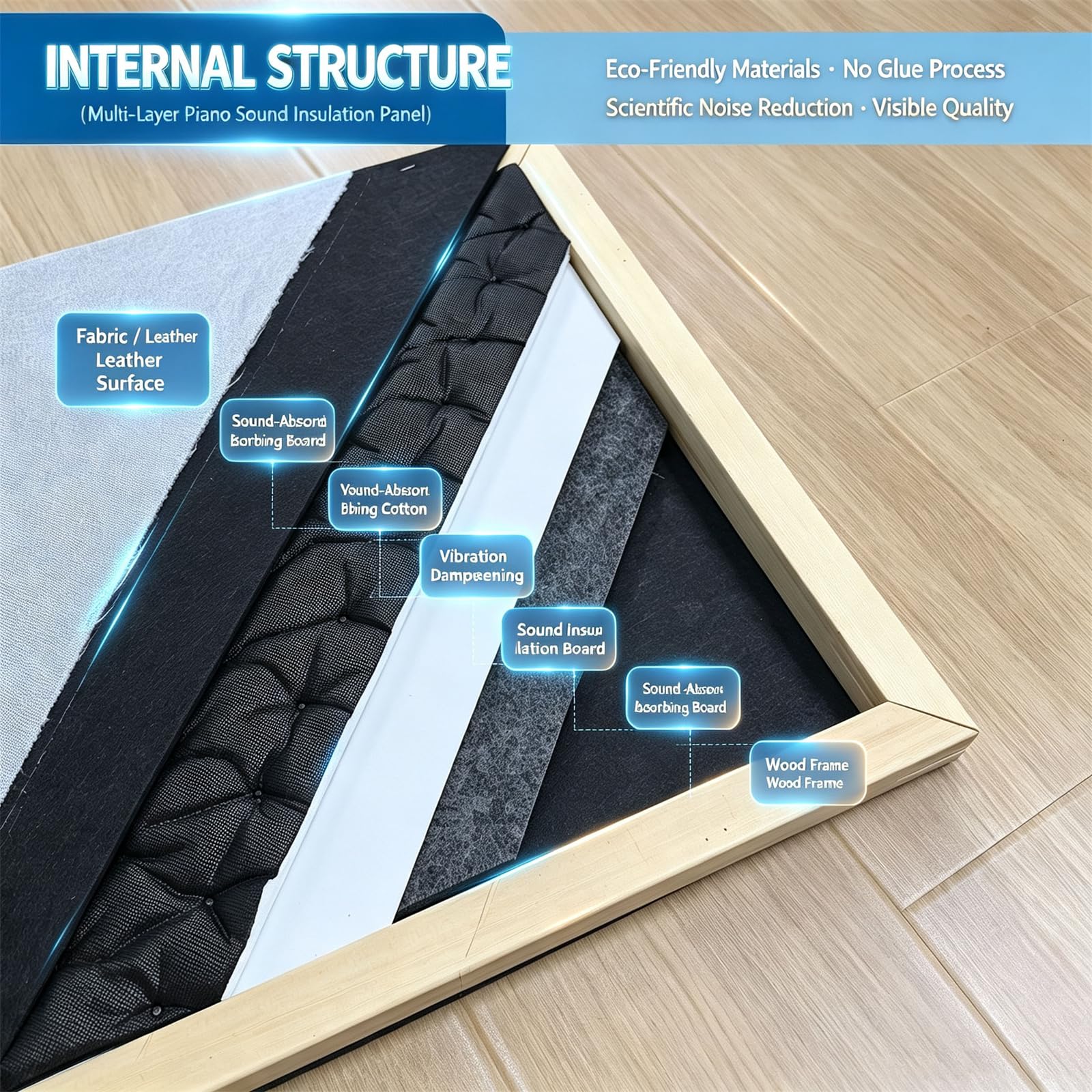 GAENZA Alfombra Insonorizada para Piano-Vertical | Alfombras Con Reducción De Ruido Para Piano, Aislamiento Térmico, A Prueba De Humedad, Almohadilla Antivibración
