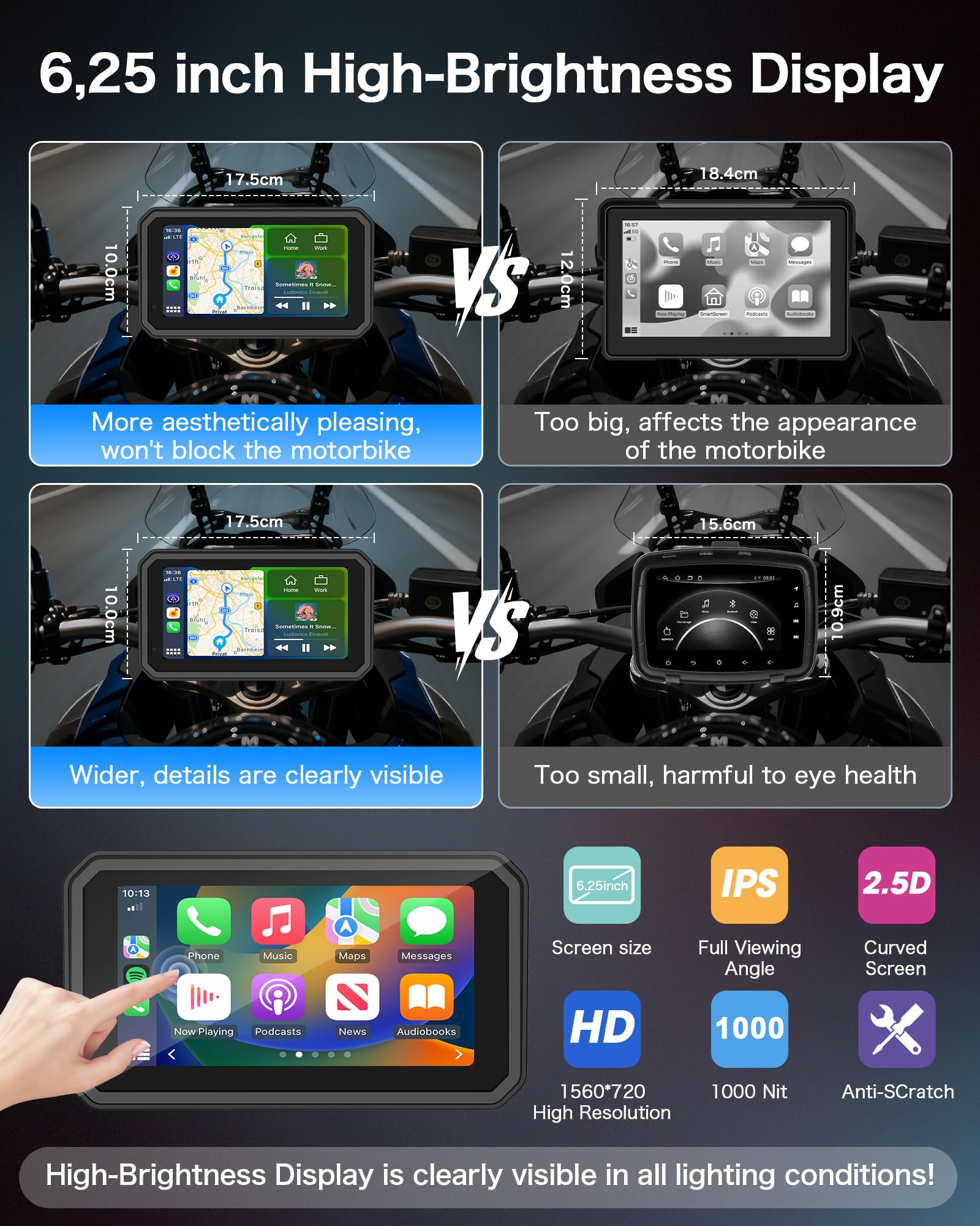 Jansite 4K Motorrad CarPlay Android Auto 6,25 Zoll Motorrad Navi mit Dashcam Vorne Hinten, IP67 Wasserdicht Bildschirm, Dual-Bluetooth,Siri/G-oogle Assistant