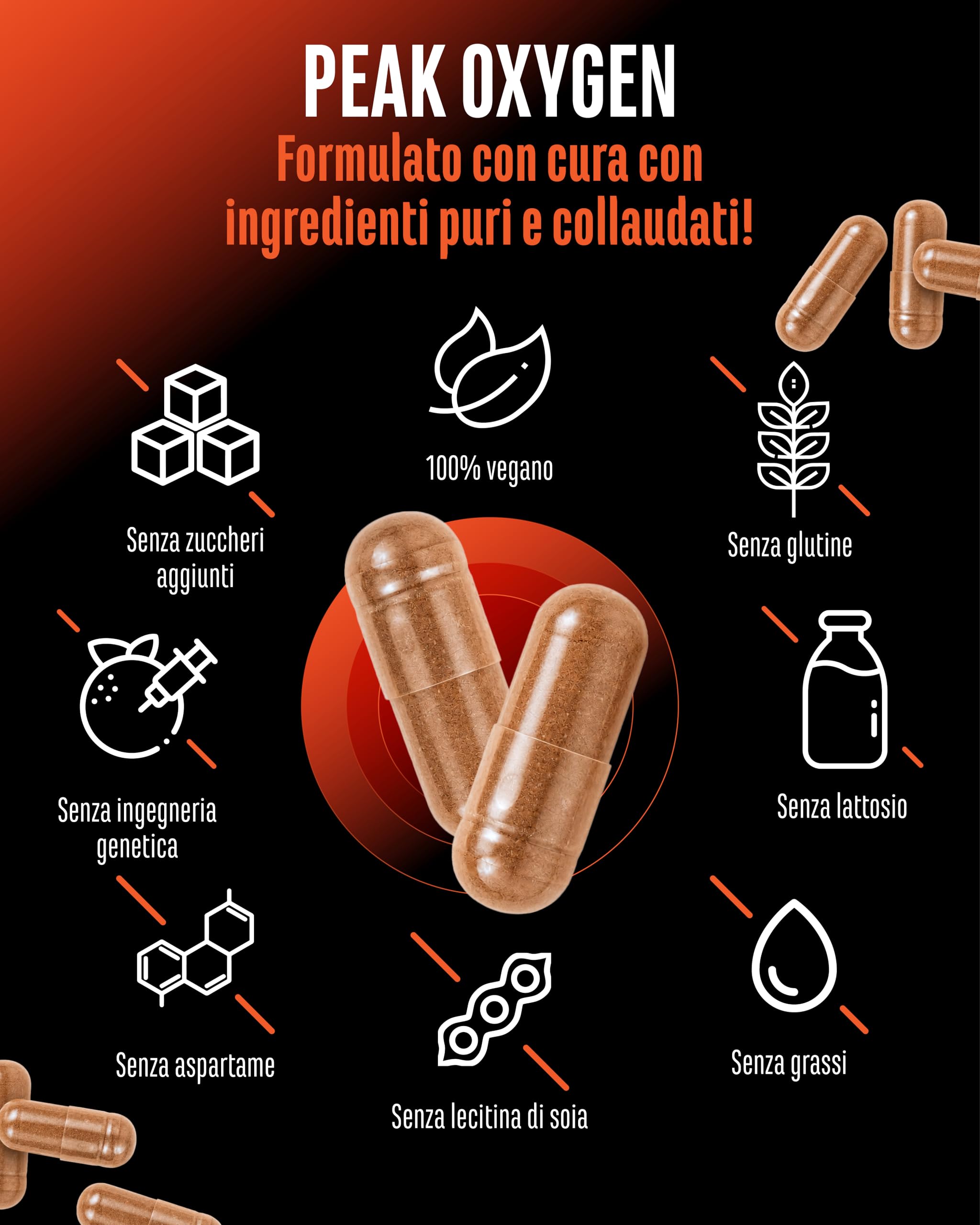 Peak Oxygen - 180 Capsule Vegan - 6125 mg per Dose Giornaliera - Complesso di 6 Funghi con Cordyceps, Reishi, Shiitake, Hericium, Maitake e Pleurotus - TMG, Taurina e Materia Prima di Marca: AstraGin®