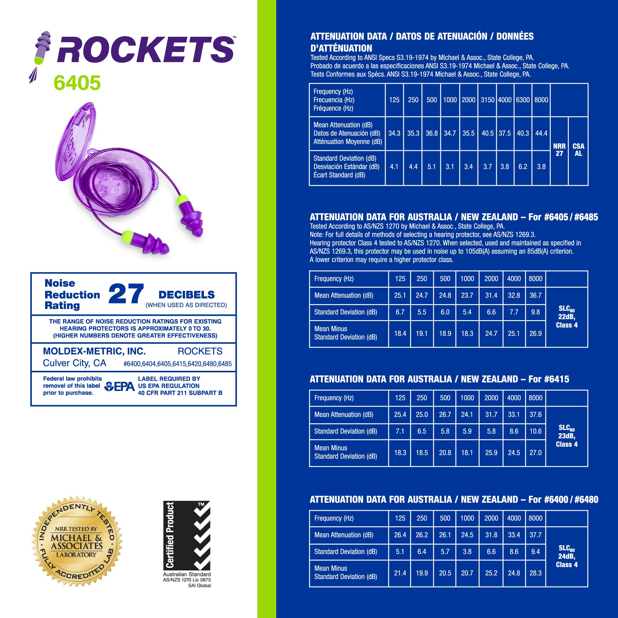Moldex Rockets Bouchons d'oreille filaires réutilisables avec Pocket-Pak 6405, NRR 27dB