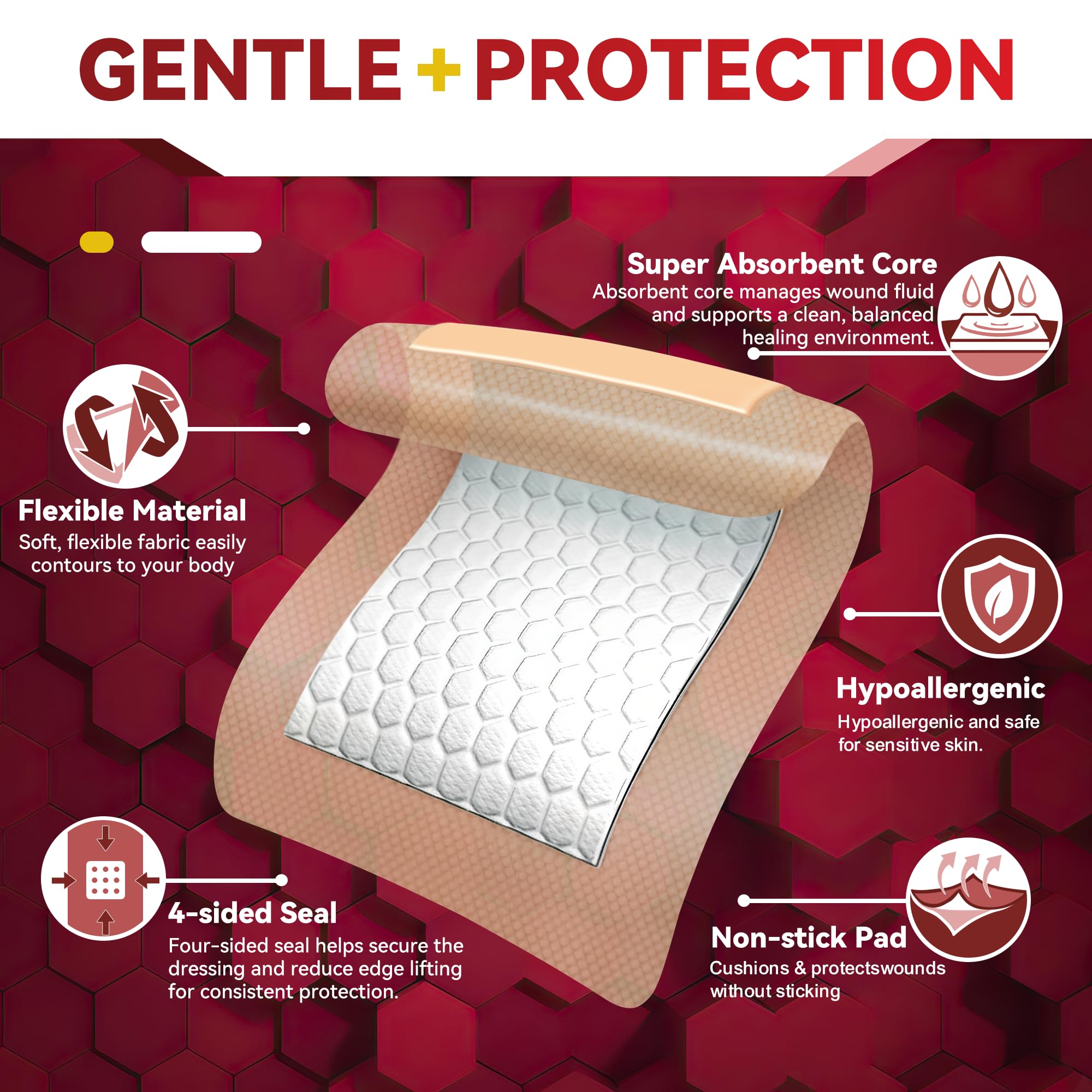 Silicone Wound Dressings - Waterproof & Adhesive -3