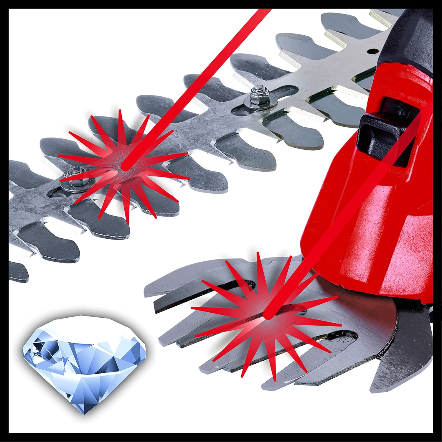 Close-up of laser-cut, diamond-ground blades