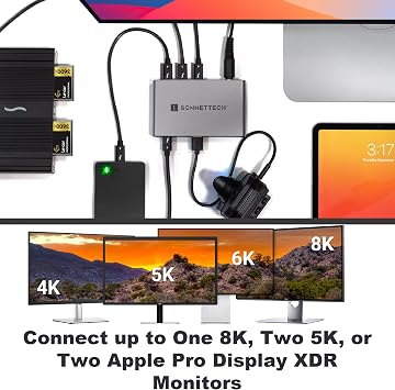 Sonnet Echo 5 Thunderbolt 4 Hub