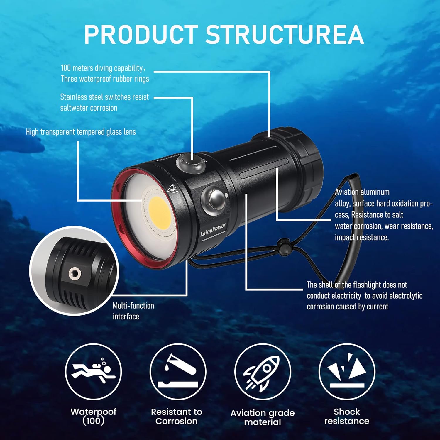 Diving Torch,LetonPower L12 8000Lumens Underwater Video Light,Dive