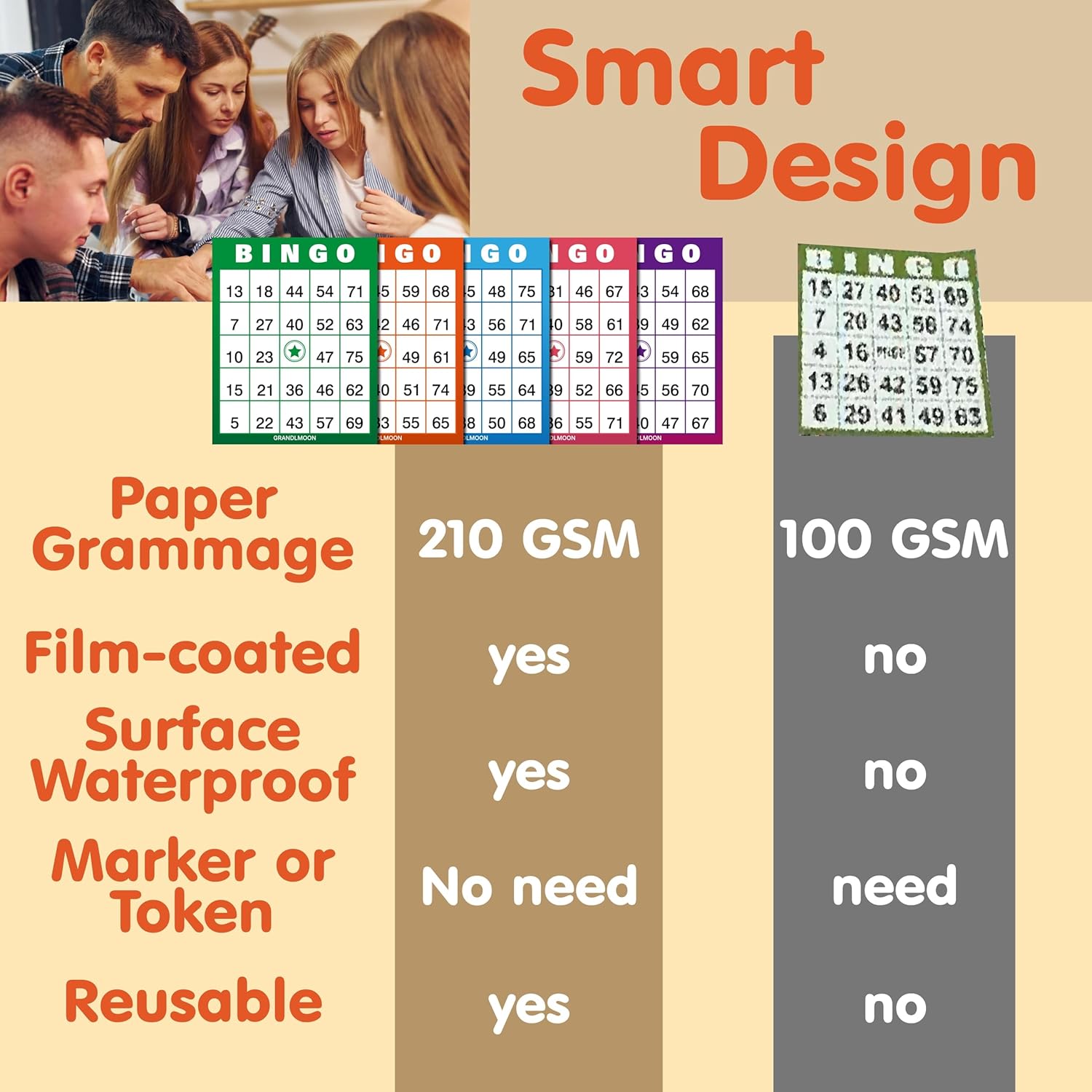 GRANDLMOON 200 Reusable Portable Windowed Bingo Game Cards in Vibrant Colors No Chips Needed (1-75 Version, Vol 1)