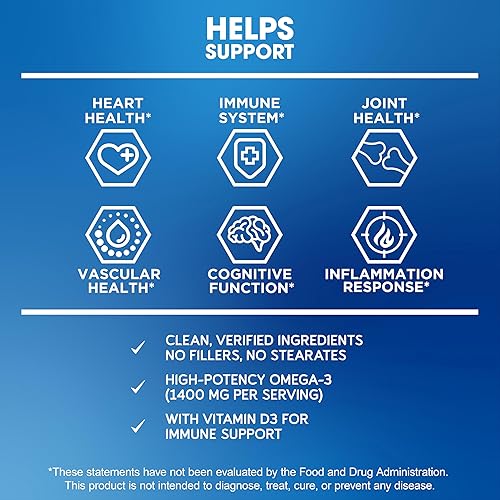 Miniatura 4 de BioEmblem Aceite de pescado Omega-3 de 2000 mg, cápsulas blandas de tamaño pequeño, forma de alta absorción, sostenible - 1400 mg EPA y DHA más