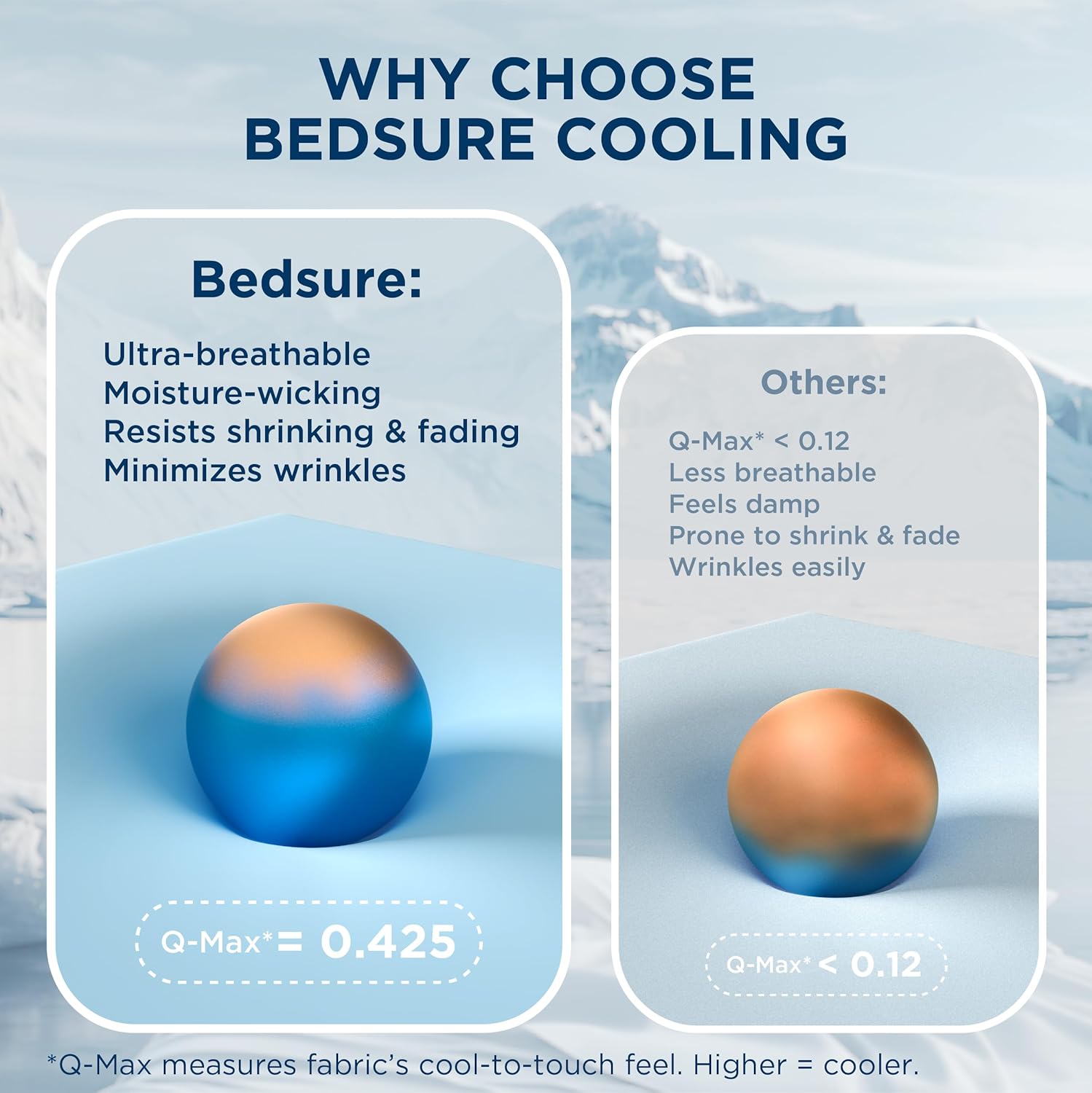 Bedsure Cooling Comforter King Size, Cooling Blankets for Hot Sleepers, Q-Max>0.42, Breathable Cooling Blanket for Night Sweats, All-Season Lightweight Comforter (104"x90", Grey) 814XvtxTWKL. AC SL1500