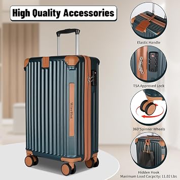 WireHot 22x14x9 Airline Approved Vintage Style Luggage Set with Backpack and Toiletry Bag, Free PVC Cover and Luggage Tag, Teal Blue, 20in/BP/TB, Vintage