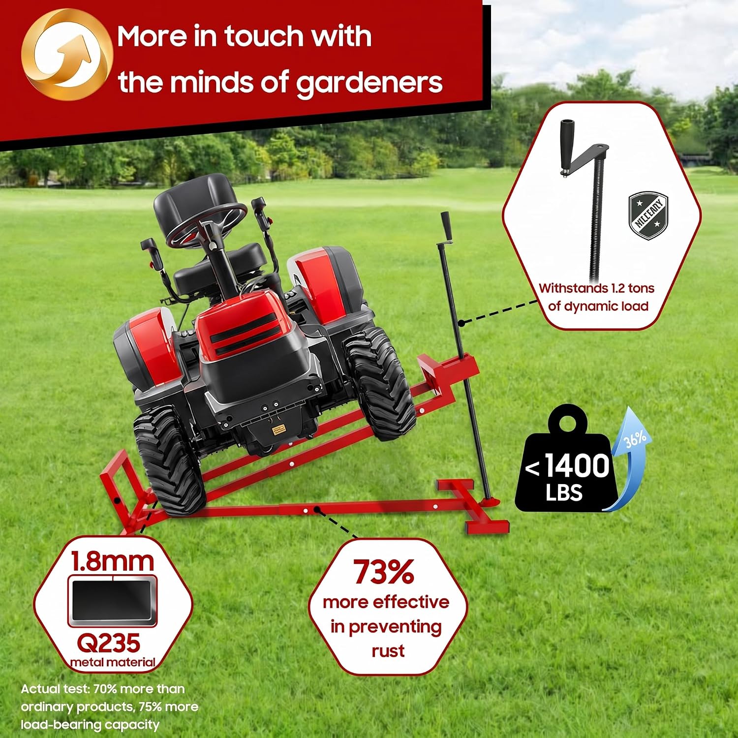 Lawn Mower Lift,Lawn Mower Jack Lift for Riding Mowers,Easy to Install, Safe and Stable.Riding Mower Lift with telescoping Feature Holds up to 1400 lbs, Rust-Resistant Finish. (Matte Red)
