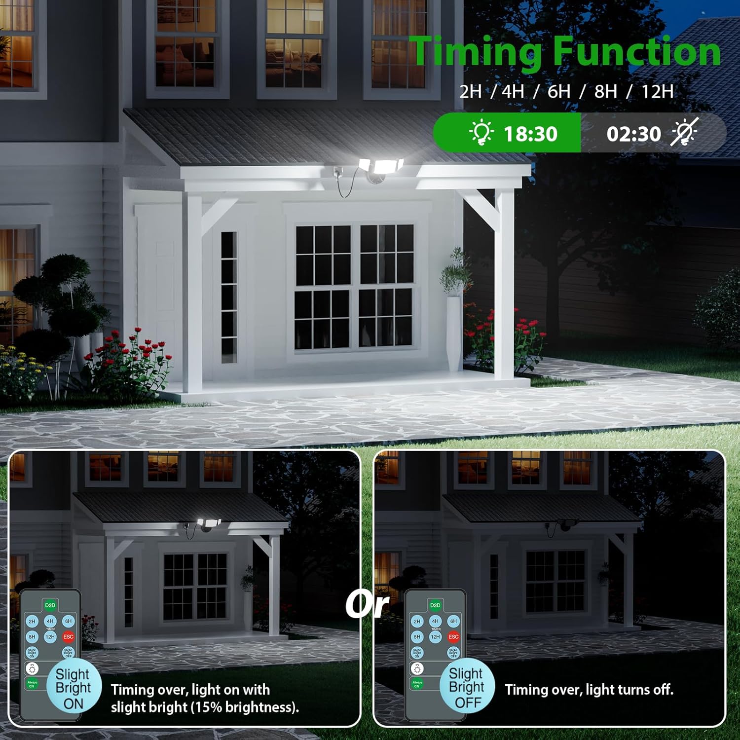 Diagram showing the timing function of the iMaihom 60W LED Flood Light, with options for 2, 4, 6, 8, or 12 hours, and subsequent dimming or turning off.