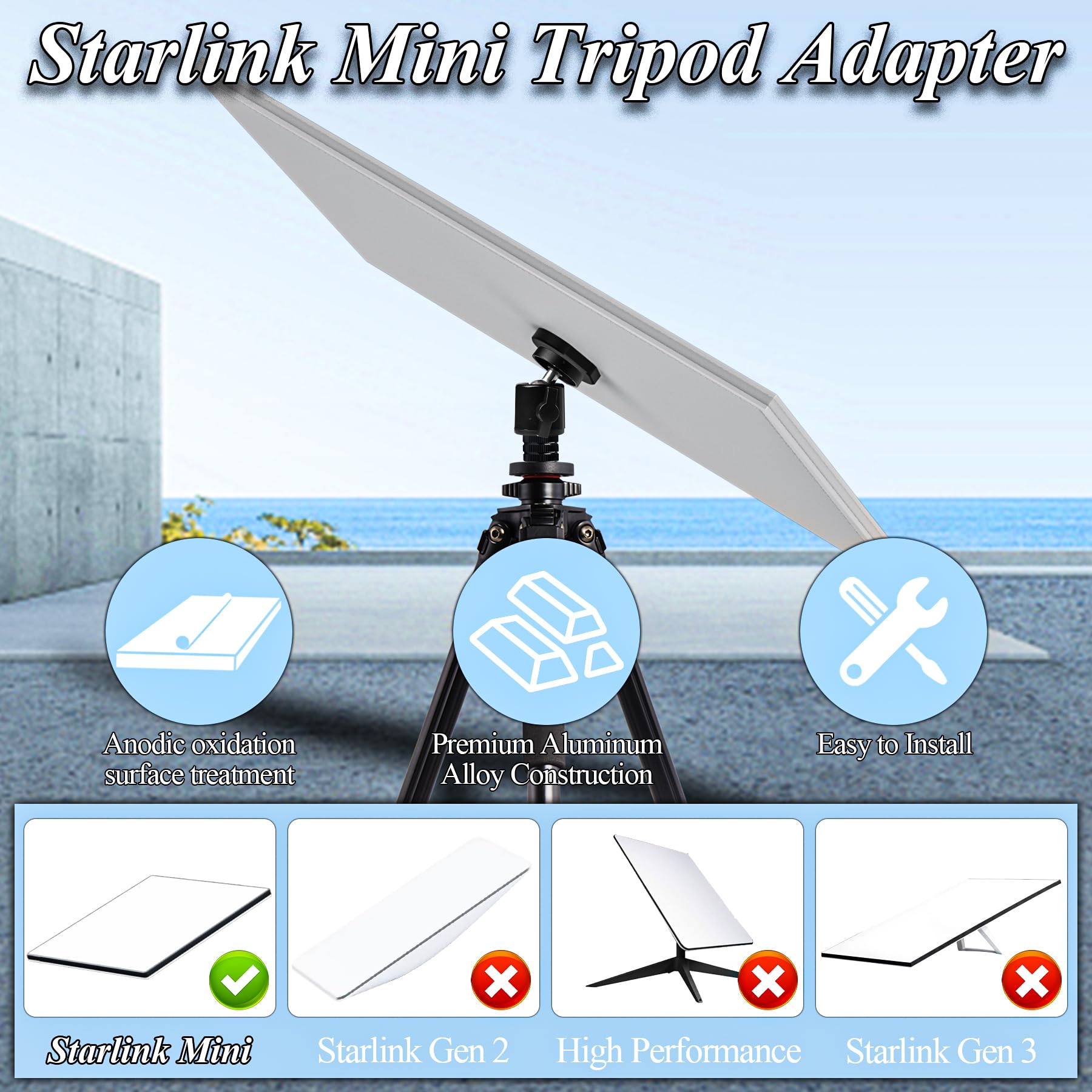 Adattatore Per Treppiede In Alluminio Per Starlink Mini – Filettatura 1/4″-20 Con Vite Zigrinata, Compatibile Con Guide Arca
