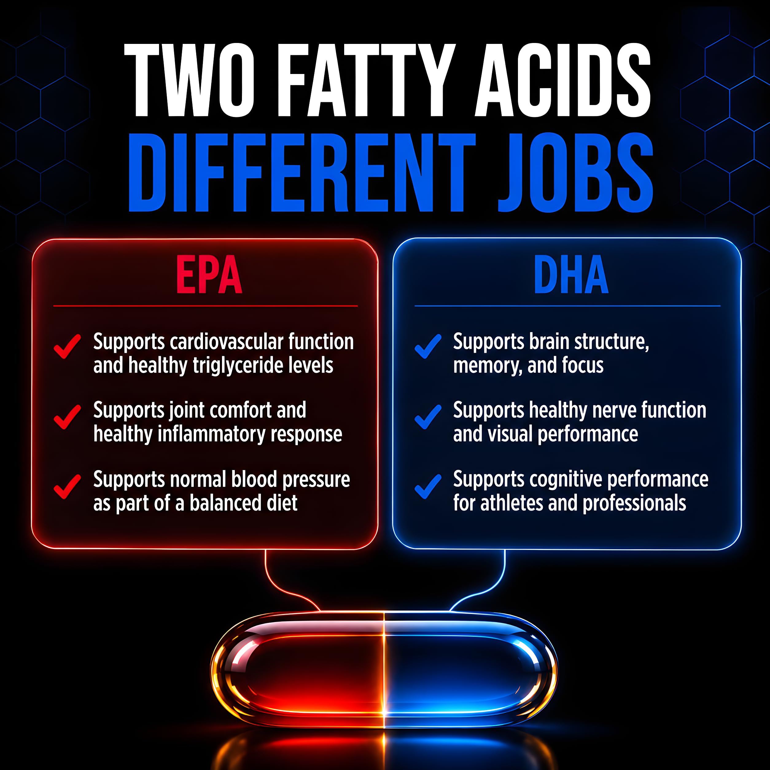 ALLMAX Omega 3 Fish Oil Softgels, EPA DHA, 180 Count, 1000 mg — Amazon image 3