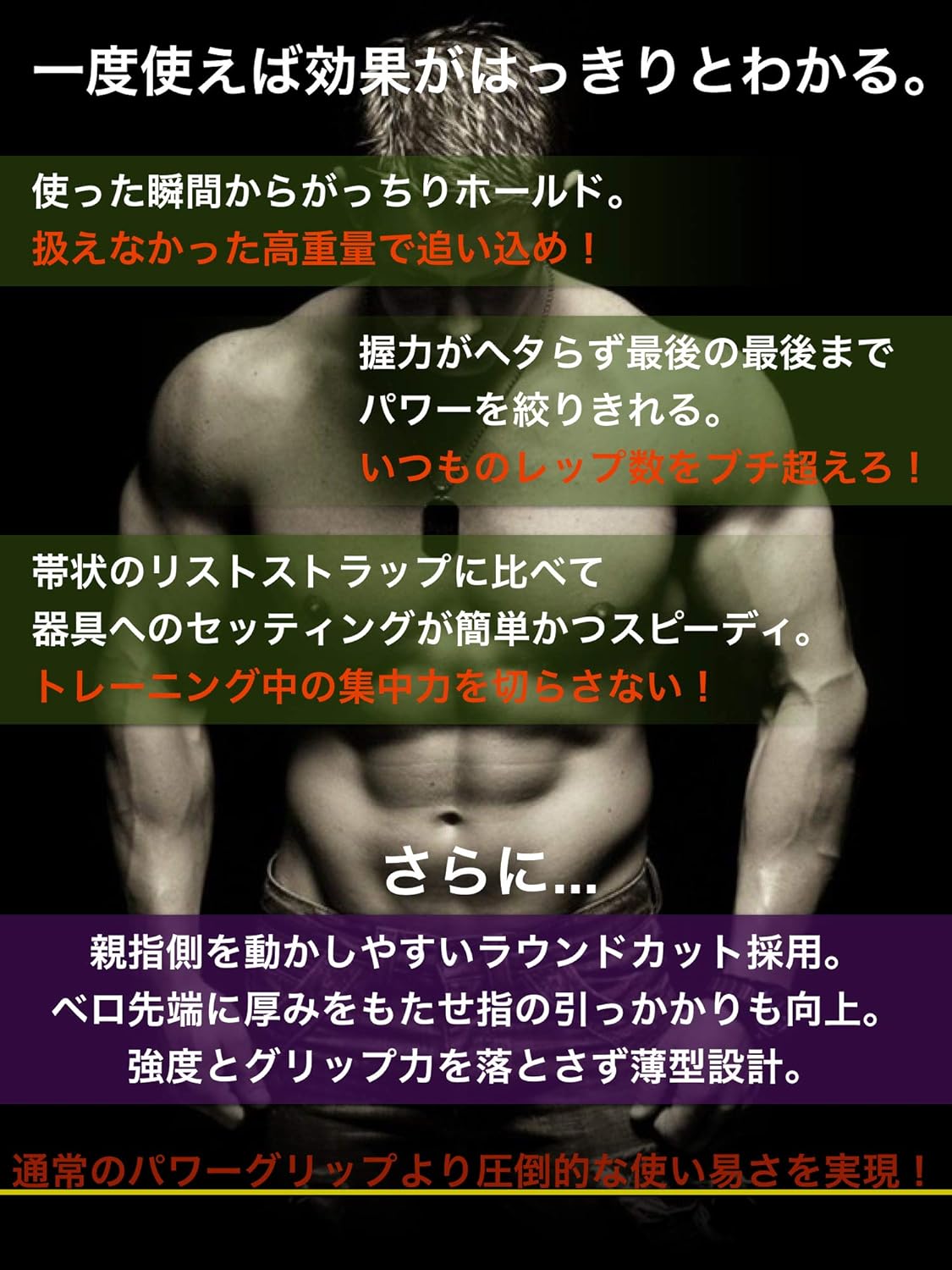 Amazon Alpha Comfort パワーグリップpro ノンスリップラバー仕様 左右セット Alpha Comfort リストストラップ リストラップ