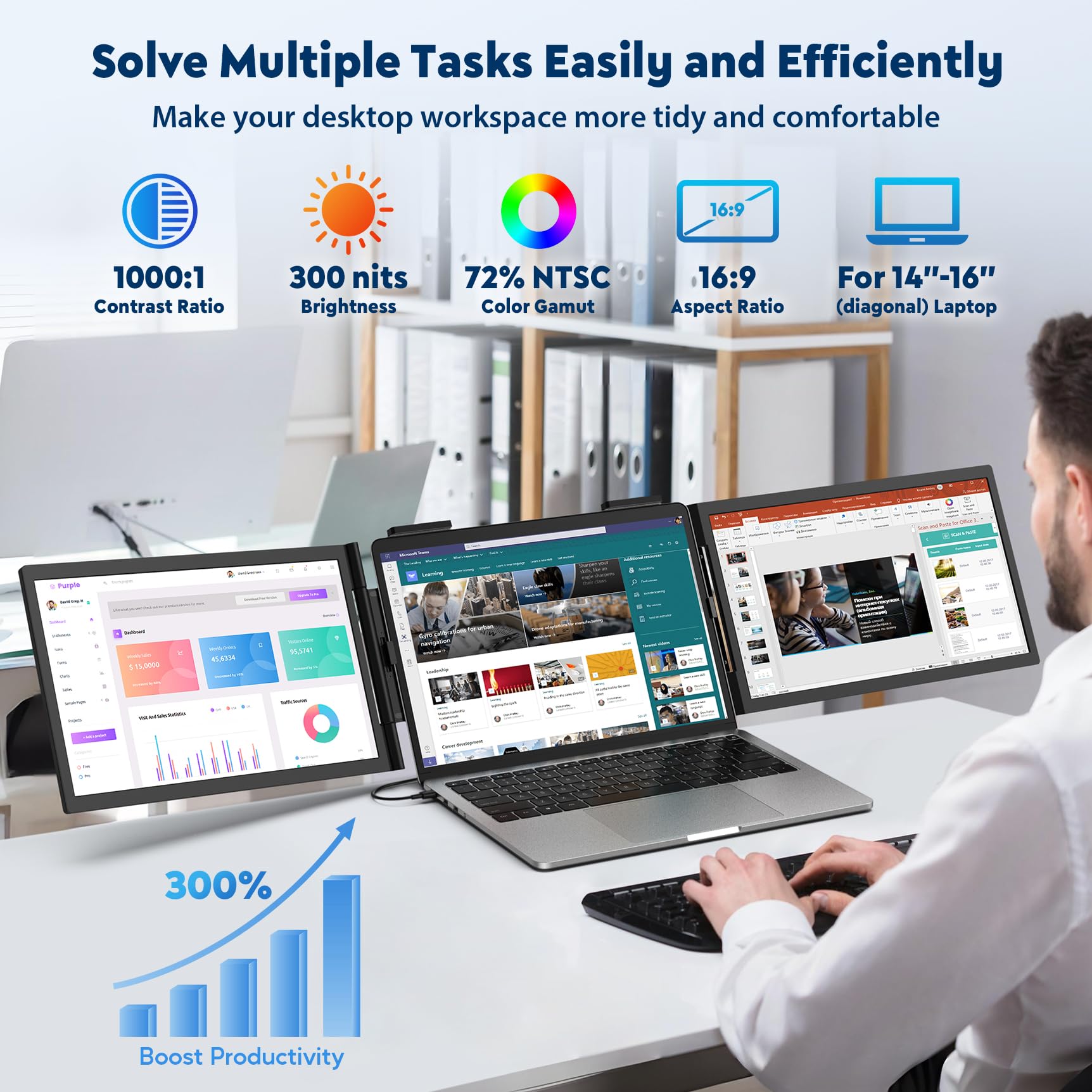 MAGICRAVEN Double Écran PC Portable, 14" Moniteur Portable 1080P IPS Écran Pivotant à 270°, Moniteur pour Ordinateur Portable 14" à 16", Deuxième Ecran Portatif USB C pour Windows//Chrome/Jeux