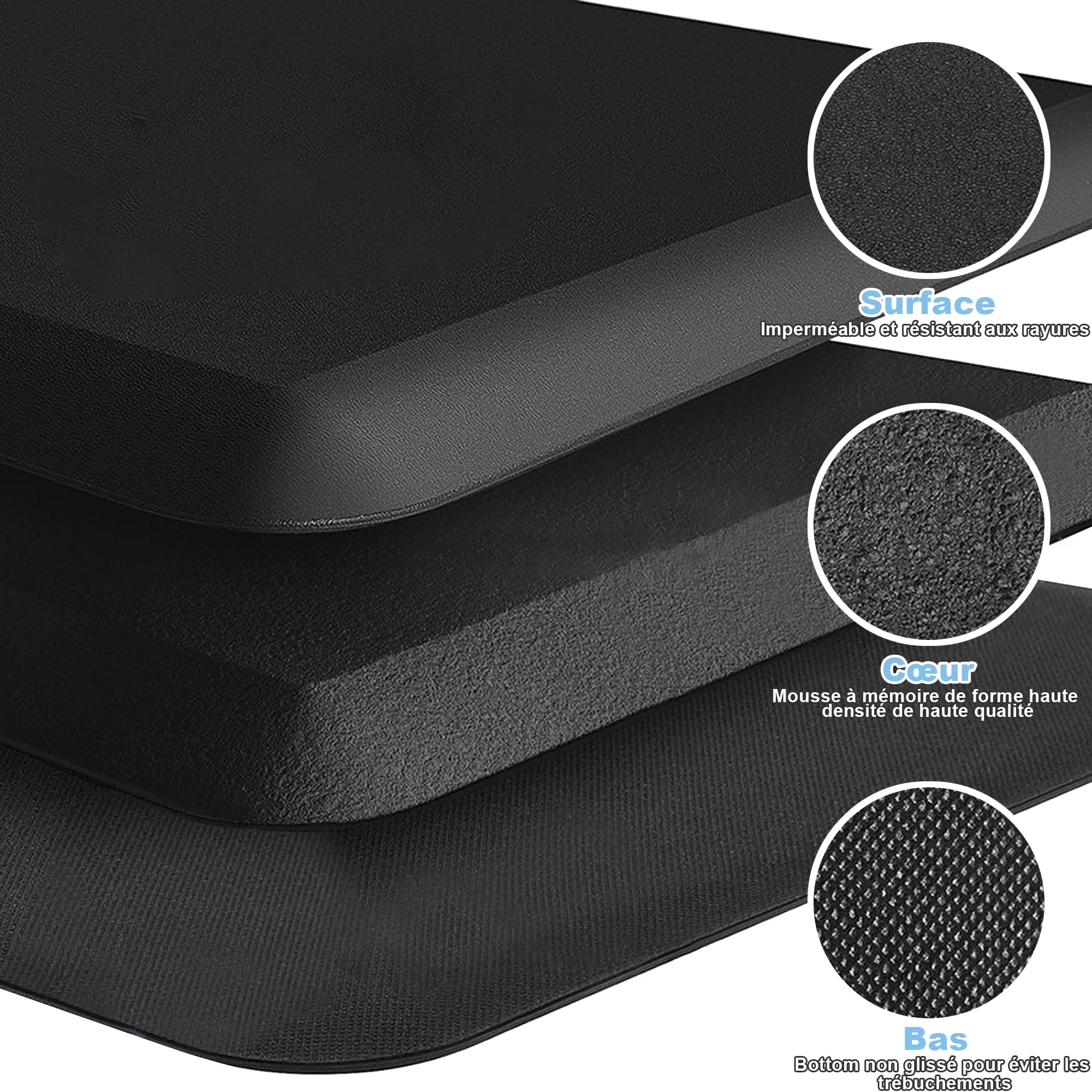 Tapis Anti-Fatigue Cuisine - 44x120cm Tapis de Confort de Sol Antidérapant | Confortable Rembourré Antidérapant pour Bureau Debout Maison Garage(Noir)