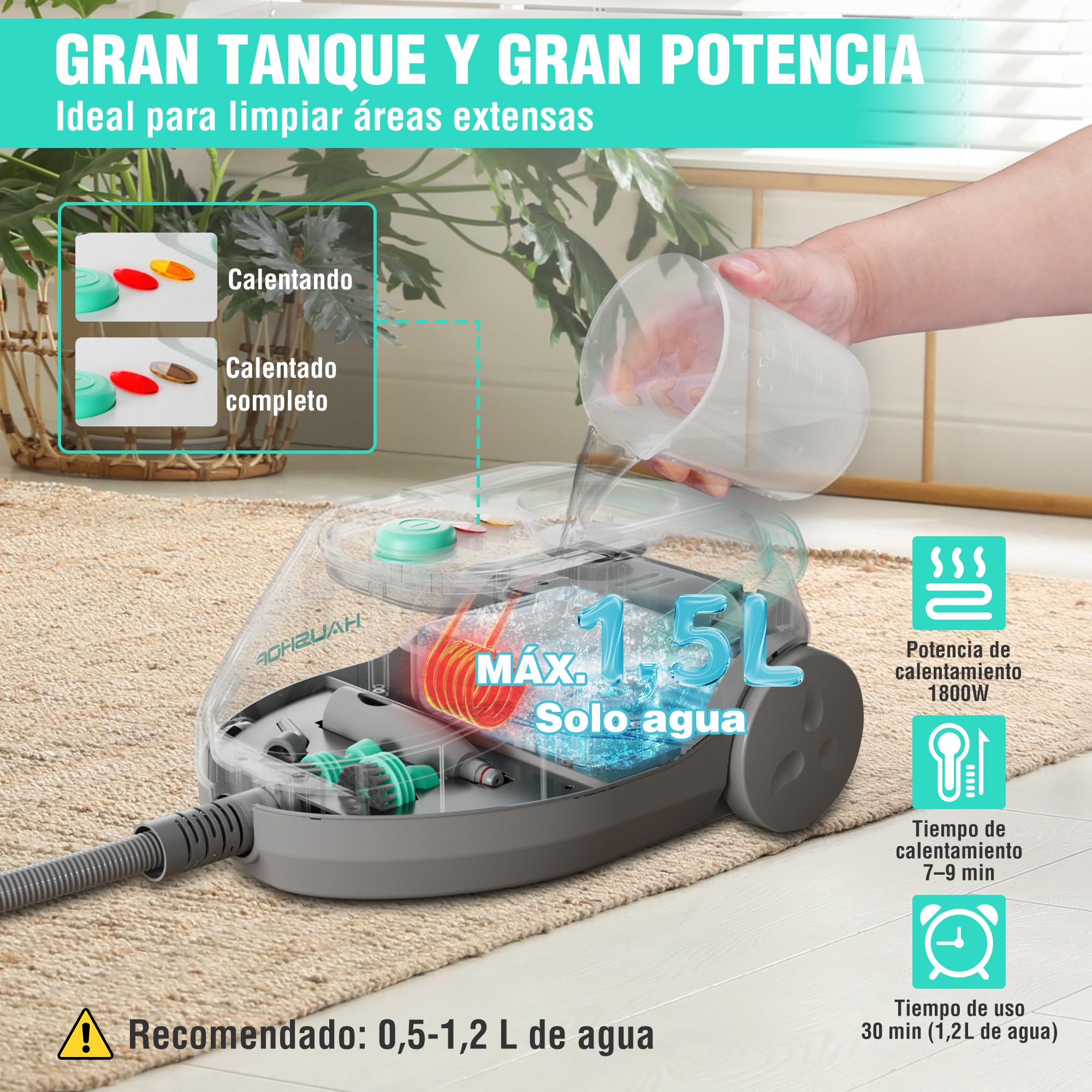 HAUSHOF Limpiador Vapor 1800W, Depósito 1,5L Presión 4 Bar | 17 Accesorios para Limpiar Suelos, Azulejos, Juntas, Tapicería y Coche con Vapor Hasta 30 Minutos