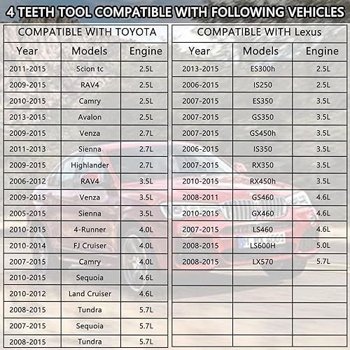 Miniatura 7 de Herramienta de extracción de llave de filtro de aceite con 12 piezas 90430-12031 juntas de tapón de drenaje de aceite compatibles con Toyota Le-xus