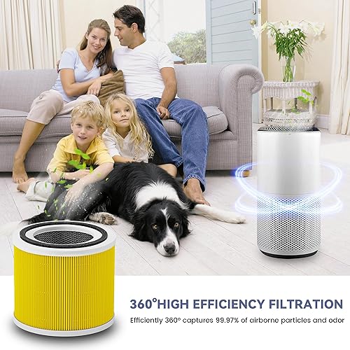 Miniatura 7 de Paquete de 2 filtros de repuesto Core 300 para cuidado de mascotas LEVOIT Core 300 Core300-P Core 300s VortexAir purificador de aire, H13 3 en 1