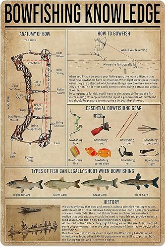 Miniatura 6 de Pzecaru Letrero de metal con texto en inglés "Trucker Knowledge", póster de tabla anatómica para camión, letrero de hojalata, retro, decoración de