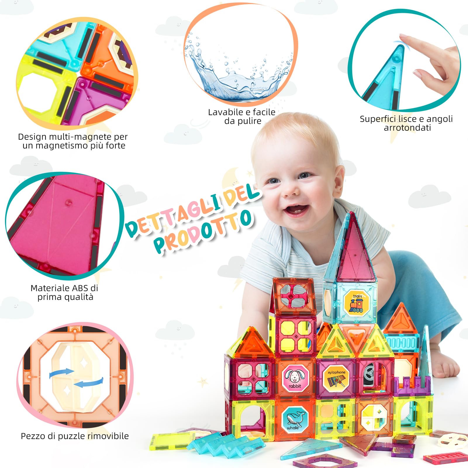 Gavgroom Costruzioni Magnetiche 110 Pezzi Colorati Costruzioni per Bambini 3 Anni Magneti Bambini con 2 Auto Tessere Magnetiche per Bambini da 3 4 5 6 7 8