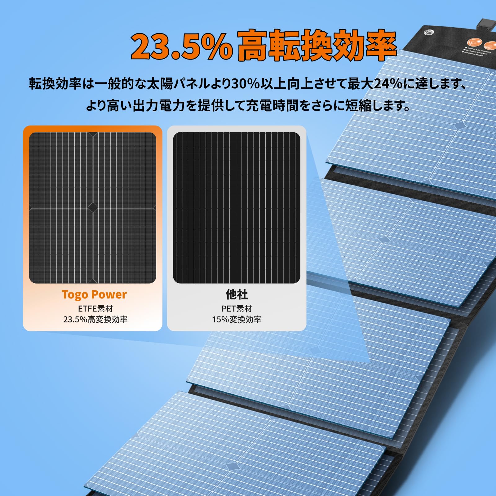 Amazon | Togo Power ソーラーパネル 120W 22V/5.45A ソーラー