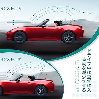 Amazon | ロードスター nd ロードスター ウインドブロッカー（ガラス色