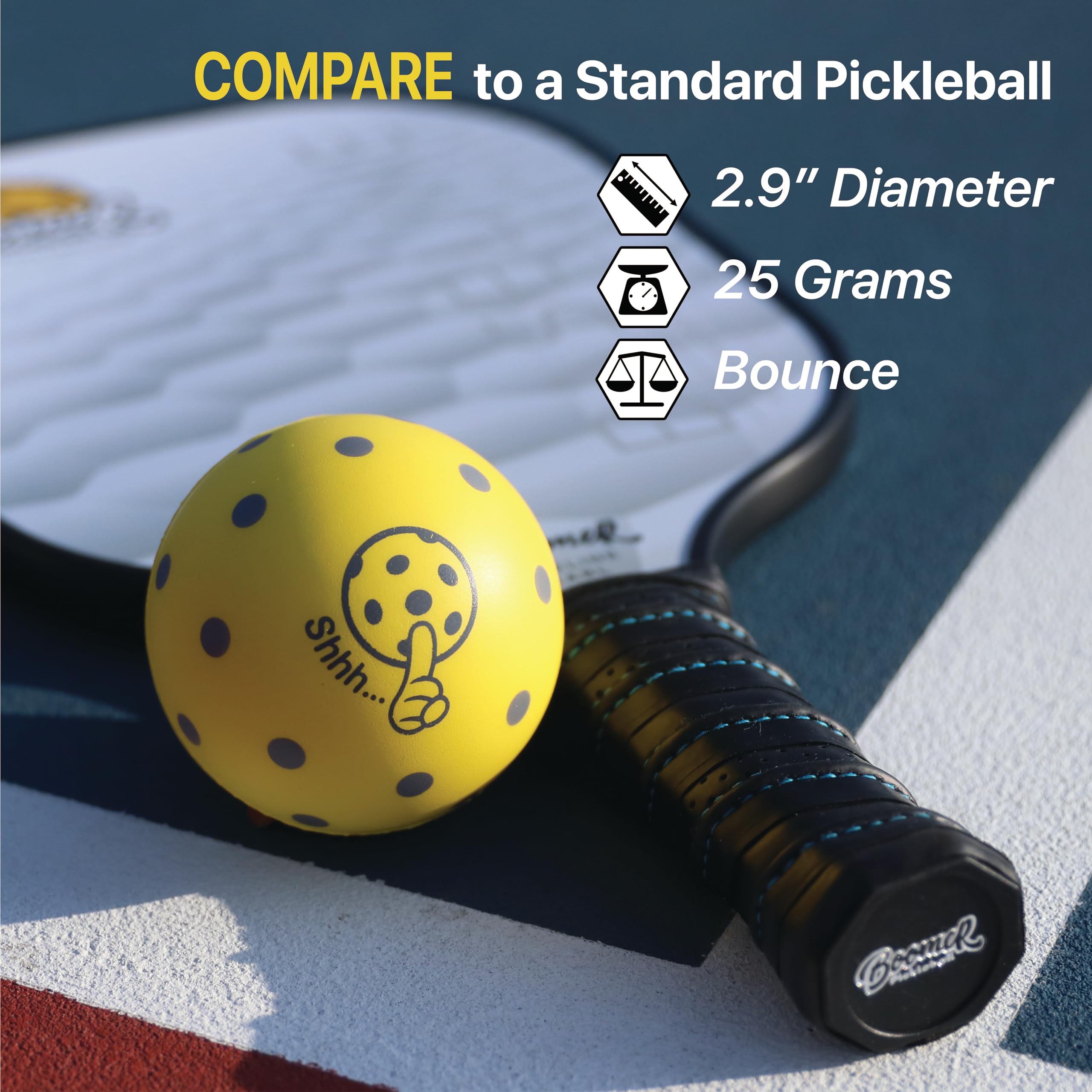 Quiet Foam Pickleball Balls – Ideal for Indoor & Outdoor Play – Noise-Reducing Foam Balls for Pickleball Practice – Perfect for HOA-Friendly Games & Silent Drills (3-Pack)