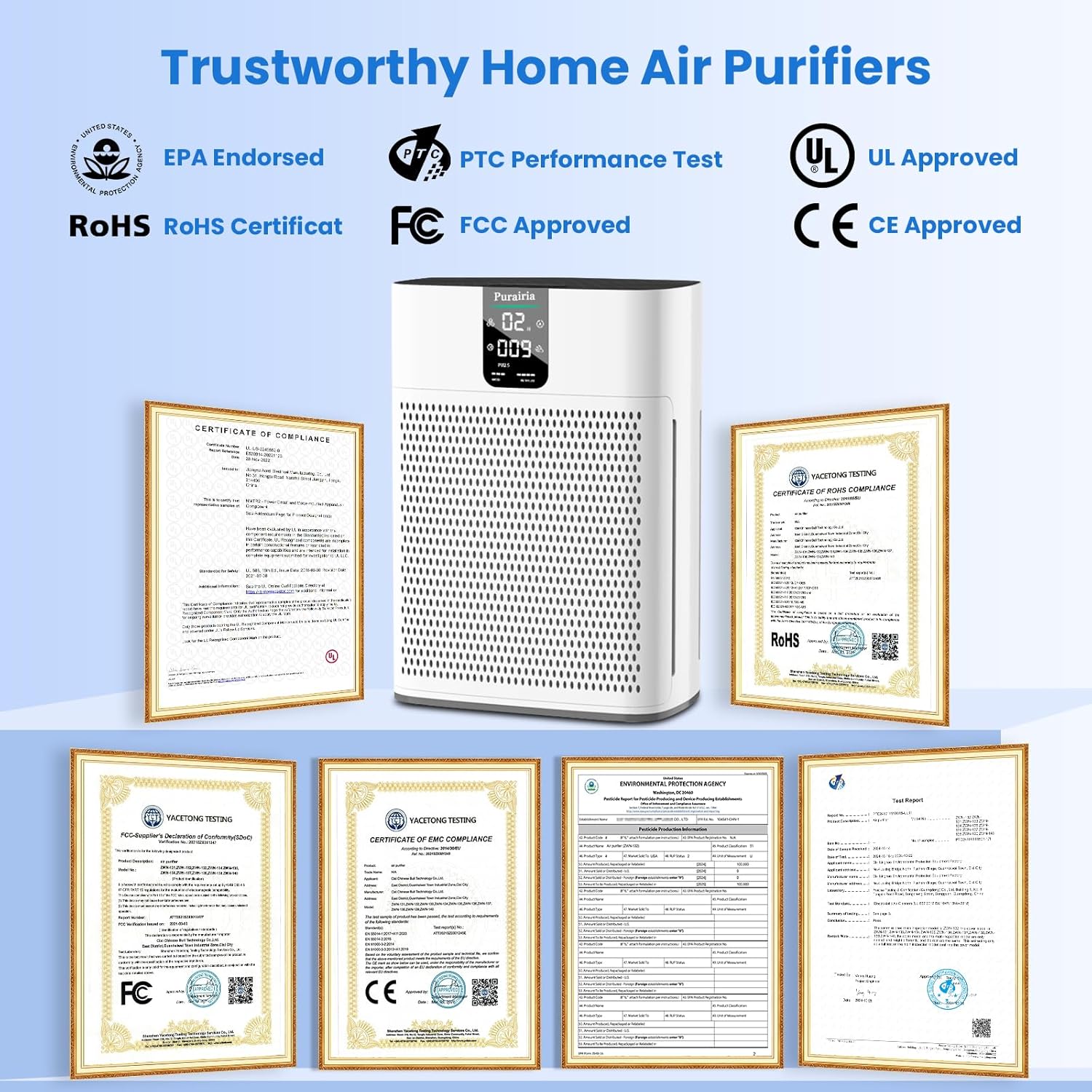 Air Purifiers for Home Large Room Covers 2200ft², HEPA Air Purifier with PM2.5 Display, 15dB Sleep Mode, Smart Air Cleaner with App for Room, Office, Smoke, Pet Hair, Dander, Dust, Odor with 2 Filters