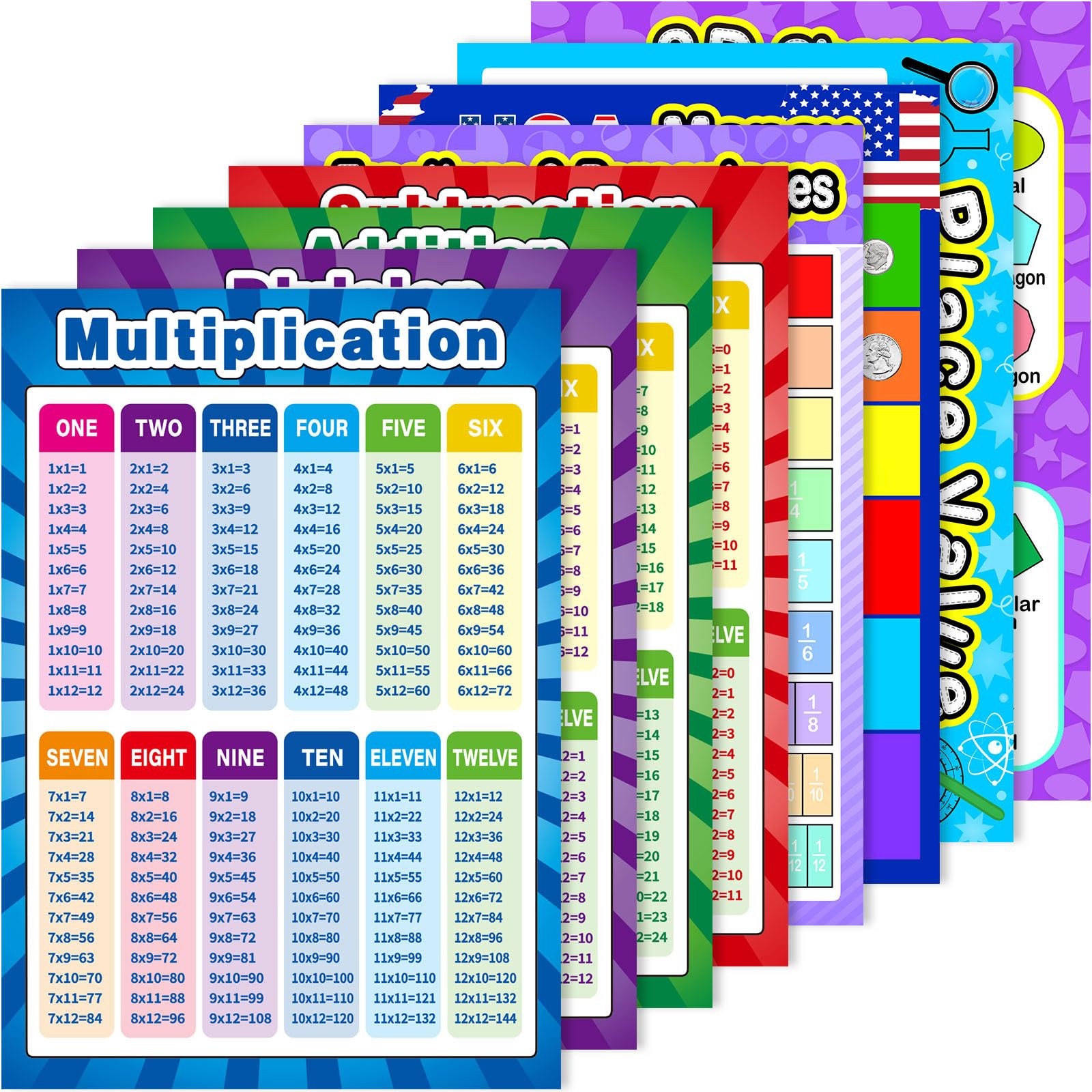 Outus Educational Math Posters for Toddlers Kids Multiplication Division Addition Subtraction Fractions Posters for Elementary Middle School Classroom Teachers(Various Style,8 Pieces)