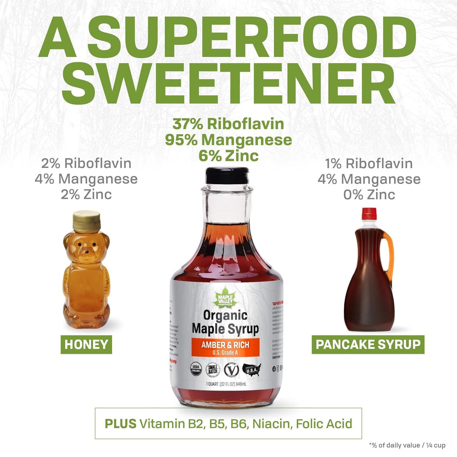 Maple Valley Organic Pure Maple Syrup, Dark & Robust Better Than Pancake Syrup, Use for Coffee or All-Natural Sugar Substitute in Cooking and Baking (64oz Plastic Jug)