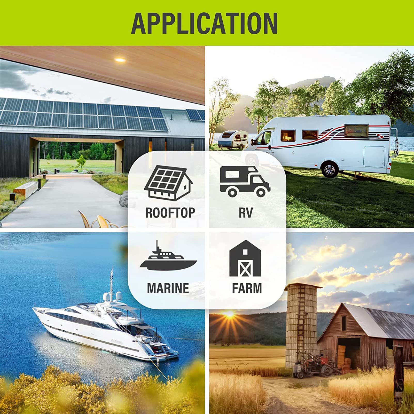 Pannello Solare Fotovoltaico 800W 18V, Kit Pannello Solare, Caricatore per Casa, Campeggio, Barca, Roulotte, Camper e Altre Applicazioni off-Grid