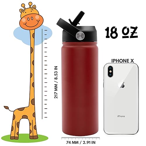 Miniatura 5 de Personalized Kids Water Bottle w NAME & 36 ICON FREE ENGRAVING! Custom Toddler Water Bottle for Children | 18 oz - 9 Color | BPA Free - Double Wall