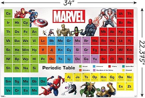 Miniatura 3 de Trends International Marvel Comics - Póster de pared de tabla periódica de Marvel, 22.375 x 34 pulgadas, versión sin marco
