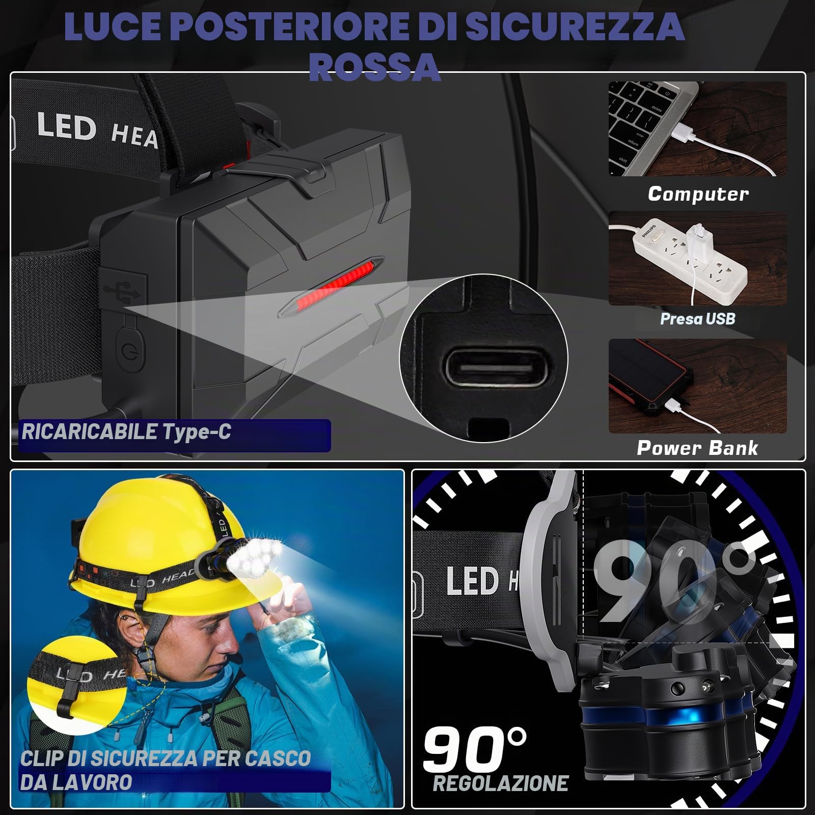 MLIAIMCE Lampada Frontale,Luce LED Super Luminosa Da 18000 Lumen 8 LED,USB Ricaricabile Regolabile Impermeabile Per Campeggio,Pesca,Grotta,Jogging Ed Escursionismo